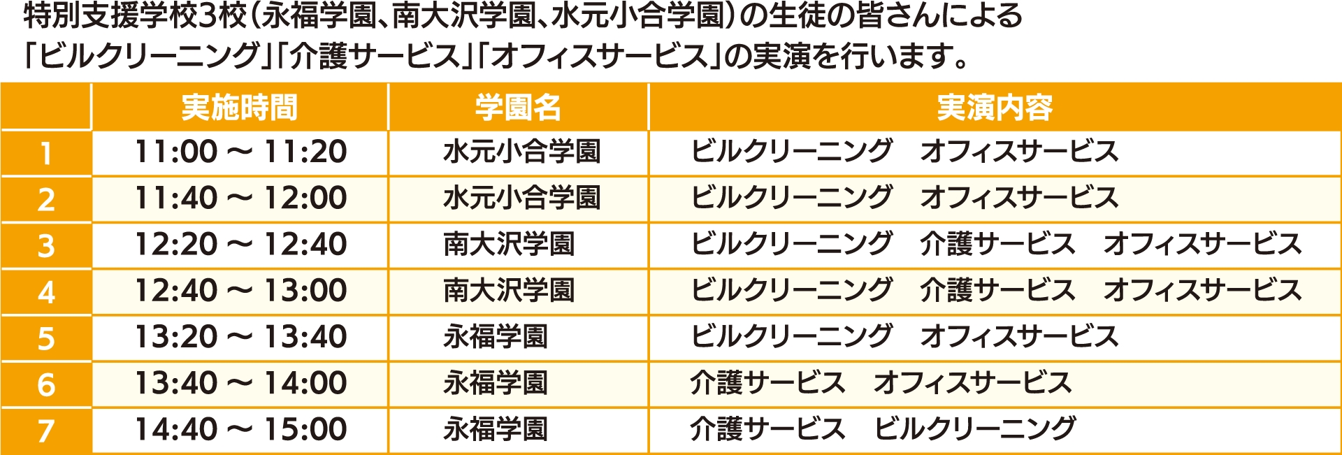 実演ステージの表画像
